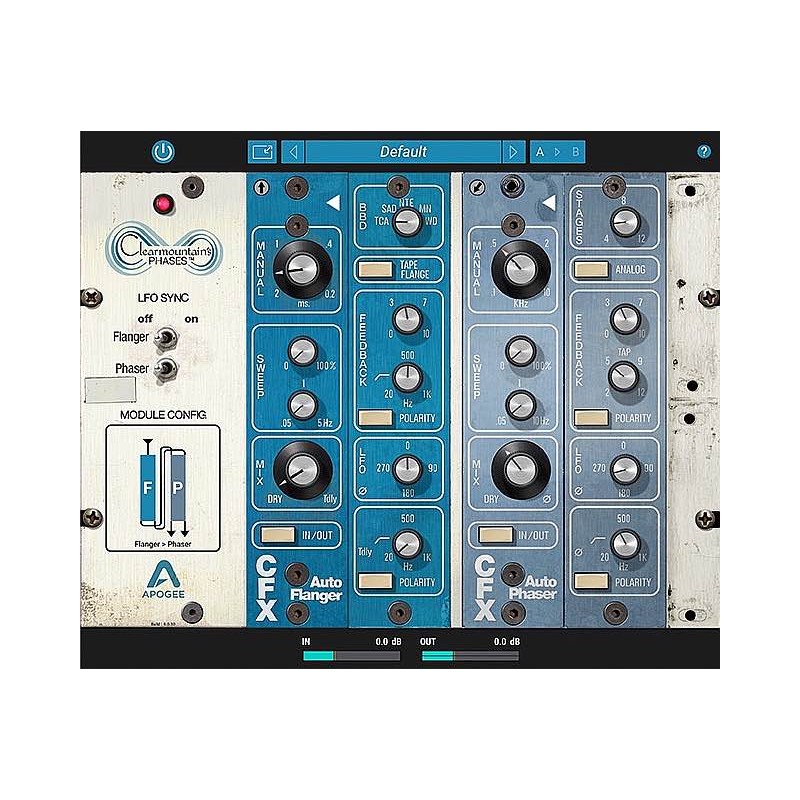 Apogee Clearmountain's Phases