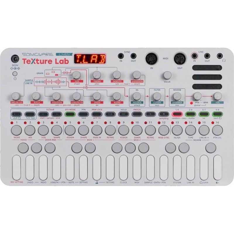 Sonicware Liven Texture Lab