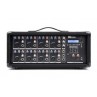 PDM-C805A 8-Channel Mixer with Ampl