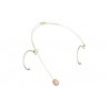 PDH1 Headset skin mic mini XLR