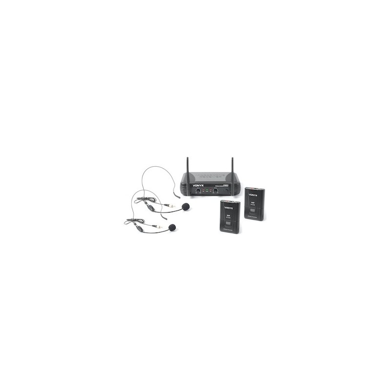STWM712H micro VHF 2ch Headsets