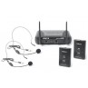 STWM712H micro VHF 2ch Headsets