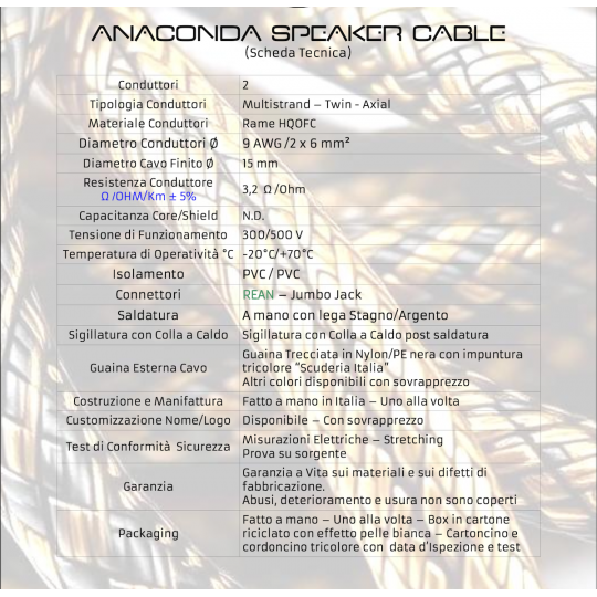 Anaconda Speaker Cable - 1 metro