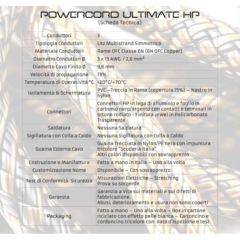 Powercord Ultimate HP Silver Block 3 metri