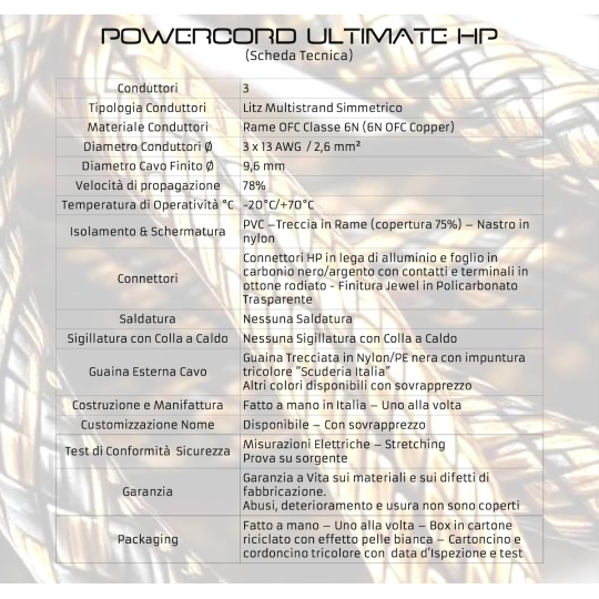 Powercord Ultimate HP Silver Block 3 metri