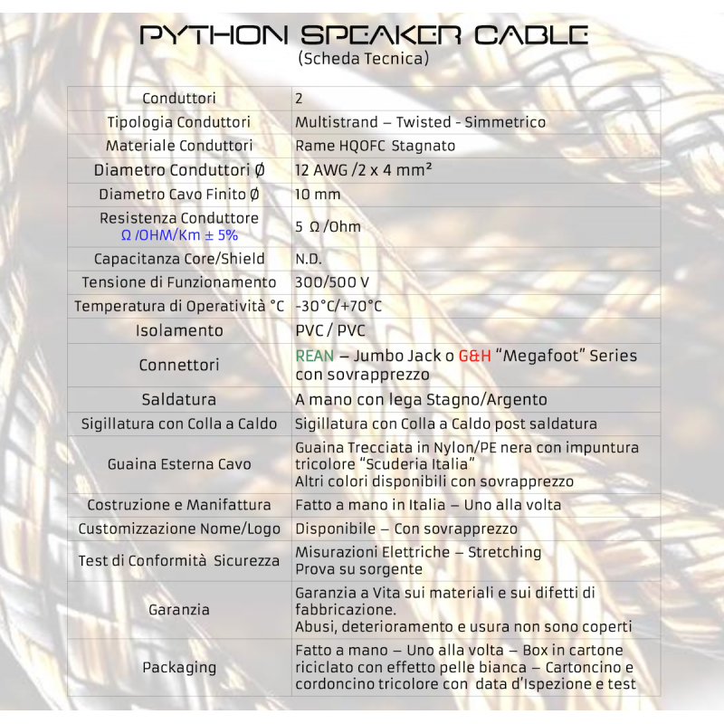Python Speaker Cable - 1 metro