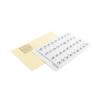 KB-KEY Keyboard Keynote stickers
